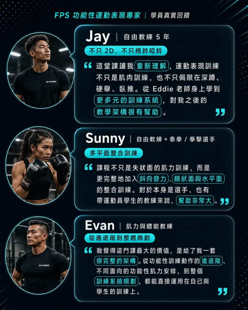 FPS 功能性運動表現專家學員見證，Jay、Sunny 與 Evan 分享多平面整合訓練、專項發力與訓練系統規劃收穫