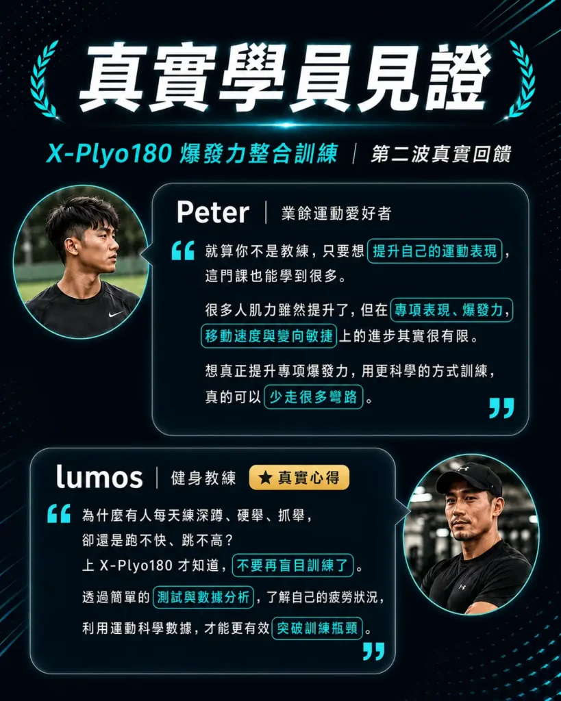 X-Plyo180 爆發力整合訓練學員見證，Peter 與 lumos 分享跳躍檢測、數據分析與專項爆發力訓練收穫
